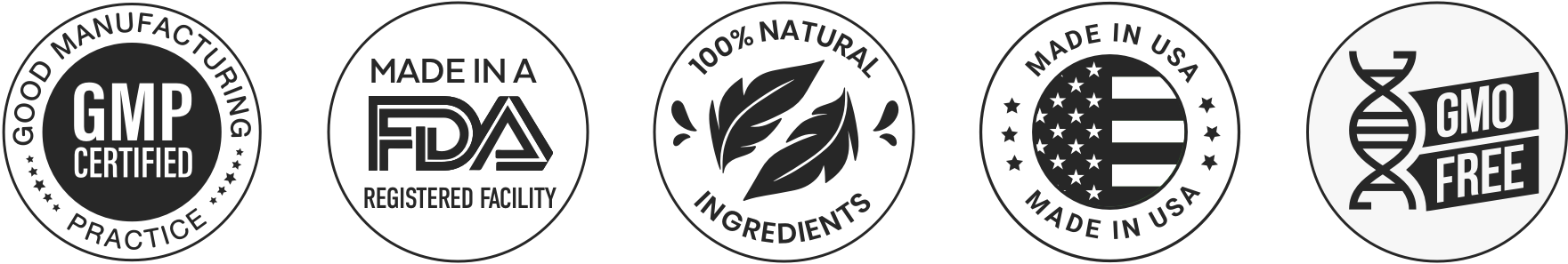 GutOptim Certification